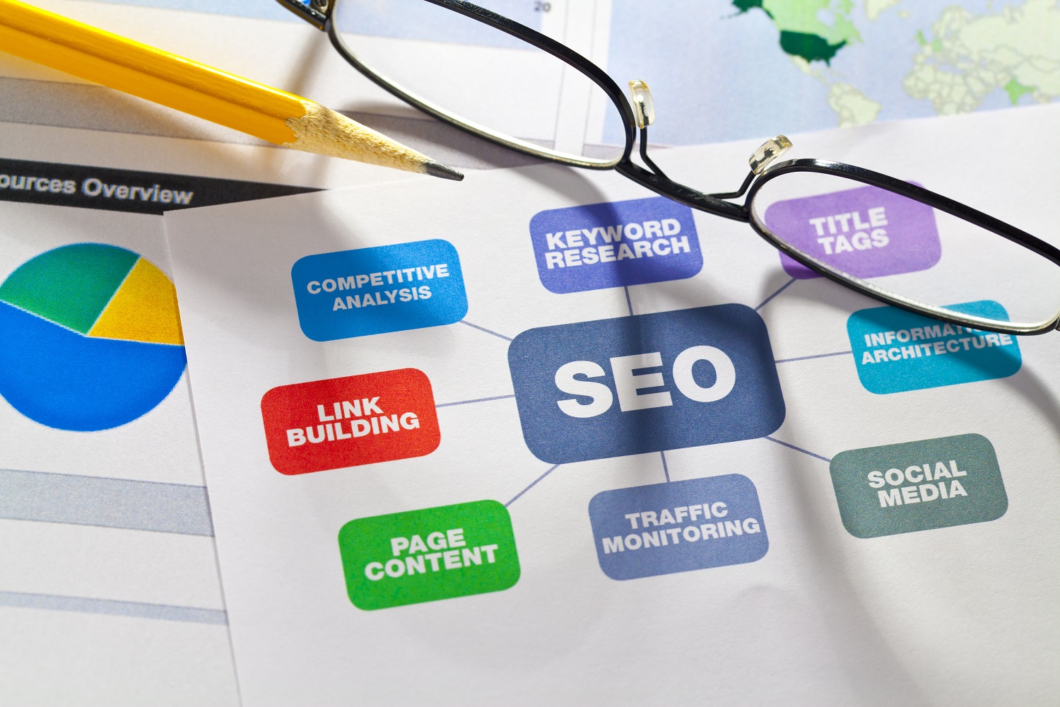 What Is Seo At Crowdswire Ltd